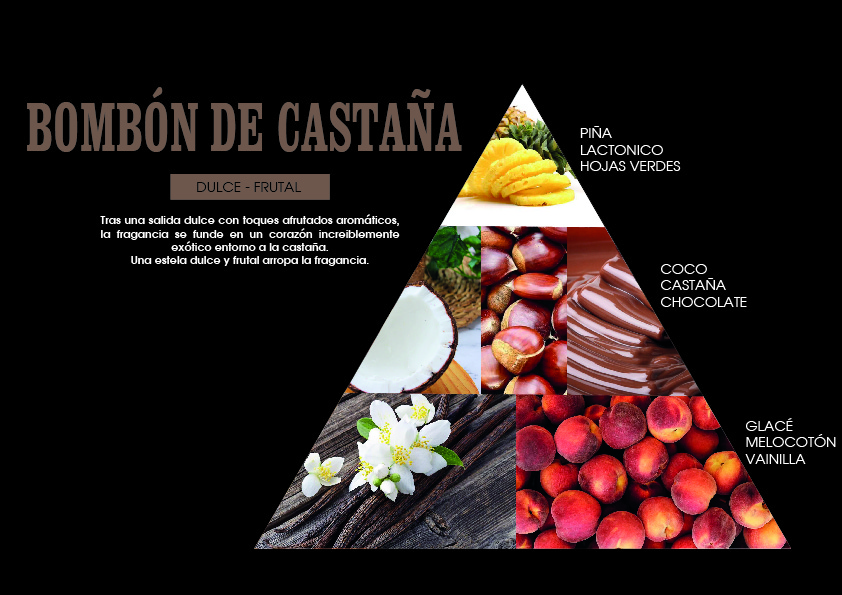 Fragancia Bombón de Castaña - Imagen 4